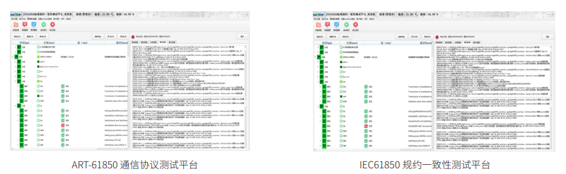 Surveillance System Product Testing